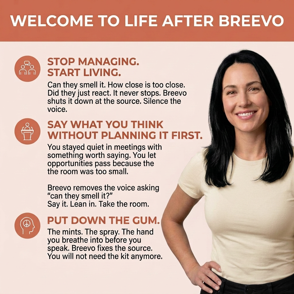 Breevo - Three Source Breath Solution