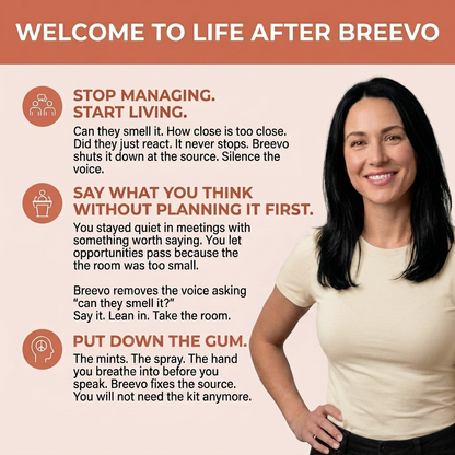 Breevo - Three Source Breath Solution
