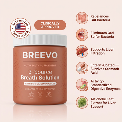 Breevo - Three Source Breath Solution